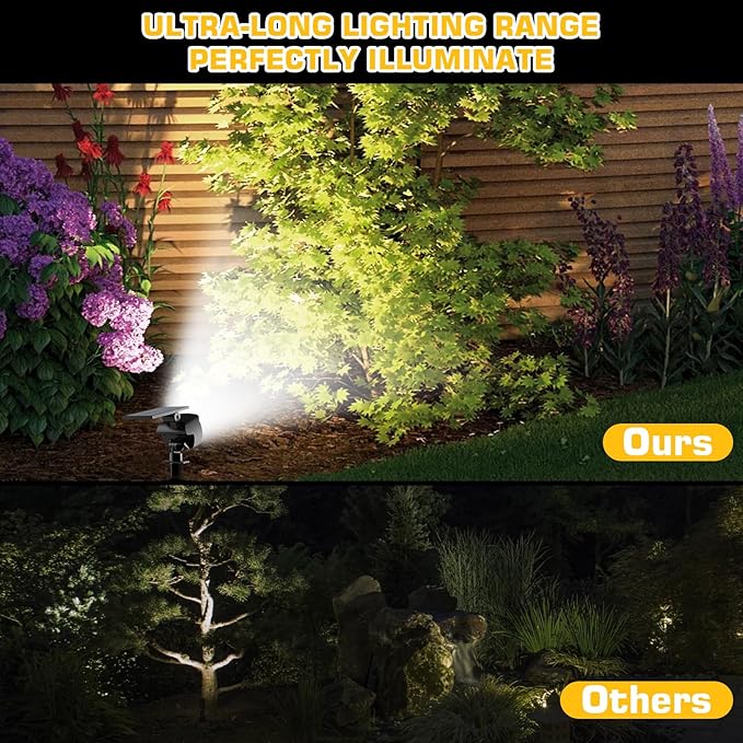 Kaxiida Solar Lights Outdoor Waterproof - Image 6