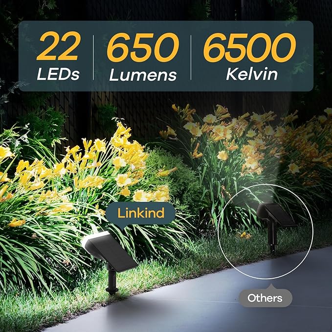 Linkind Solar Lights Outdoor Waterproof IP65, StarRay Dusk-to-Dawn Outdoor - Image 3