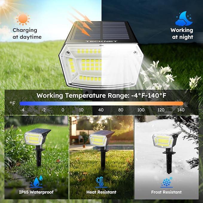 TECKNET Spot Lights Outdoor - Image 3