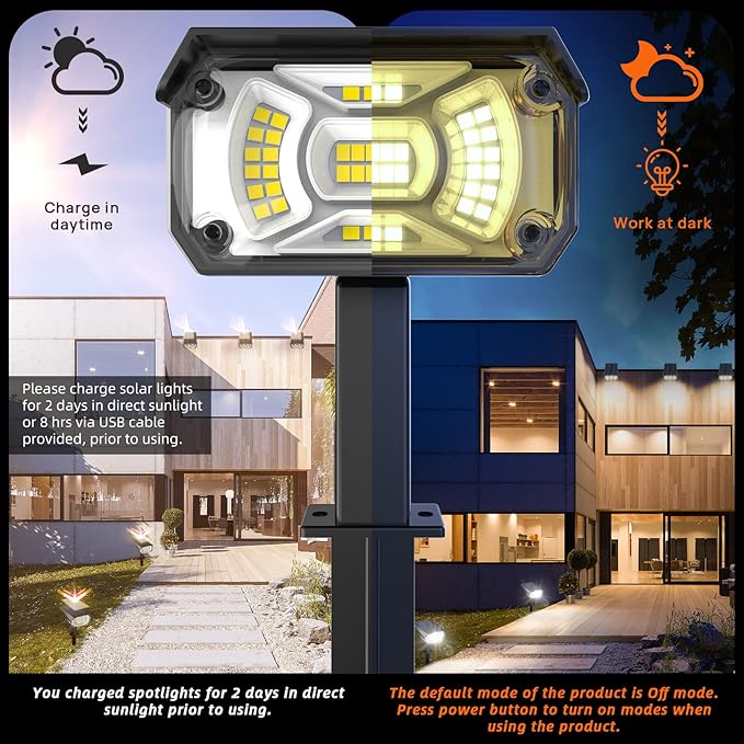 Solar Spot Lights, IP65 Waterproof 40 LED's Landscape Spotlights, 3 Modes - Image 5