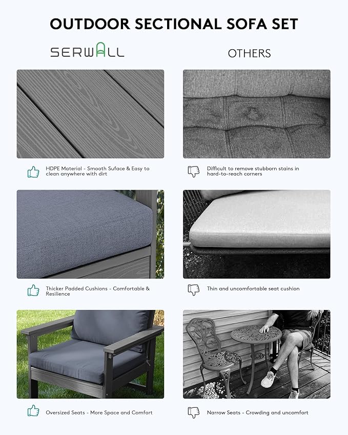 SERWALL HDPE Patio Furniture Set, 7-piece Outdoor Sectional Sofa Set, All - Image 5