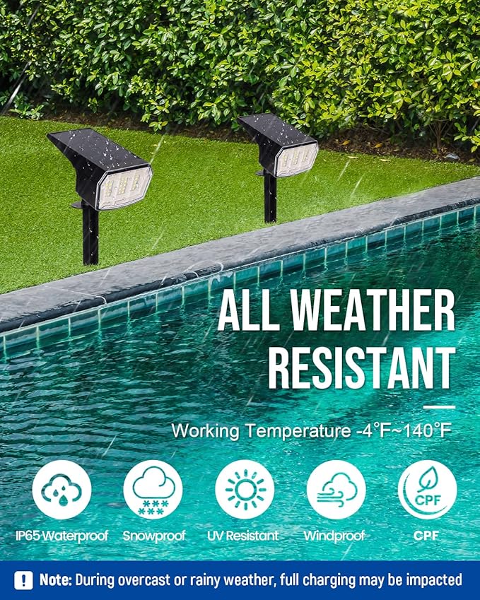 Solar Lights Outdoor Waterproof IP65, 63 LED 3 Lighting Modes Solar Powered - Image 4