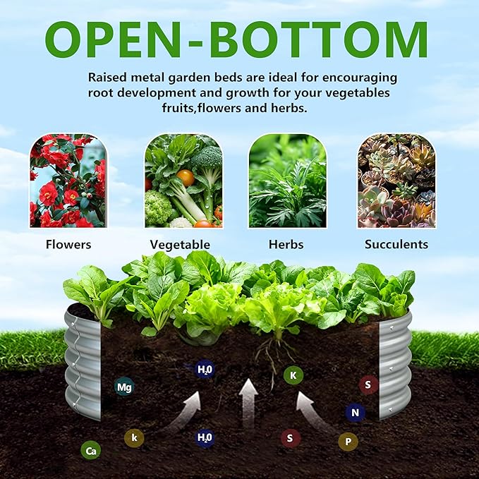3PCS 4x4x1FT Galvanized Raised Garden Bed Kit, Vegetable Boxes-Round Metal - Image 3