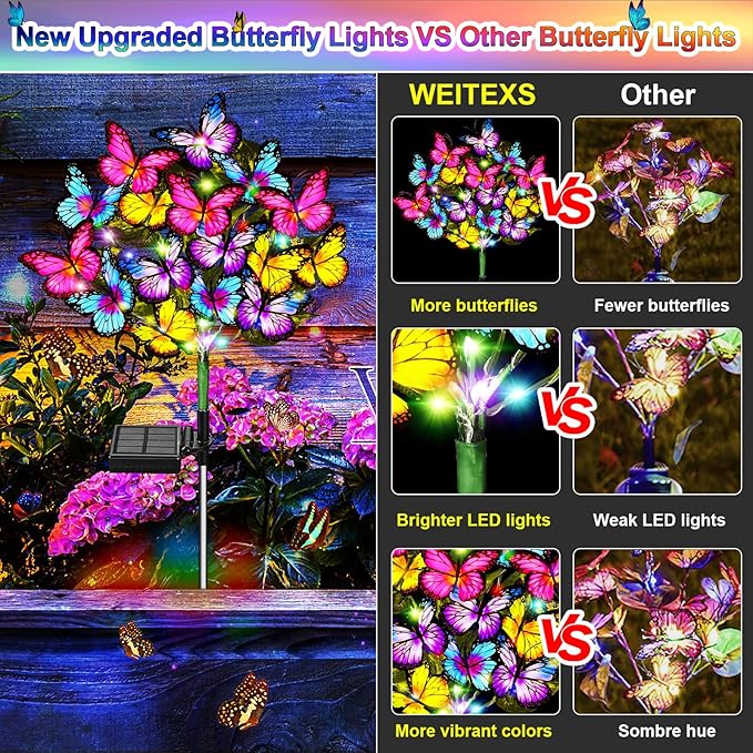 Solar Garden Lights Outdoor Waterproof Solar Lights 2 Pack - Image 3