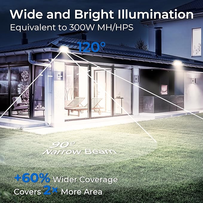 CINOTON 65W LED Flood Lights Outdoor, IP65 Waterproof Exterior Security Wall - Image 12